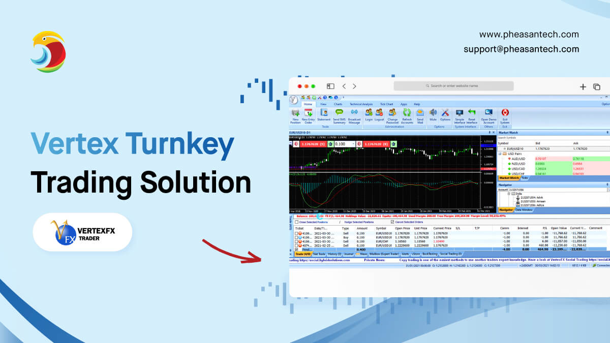 Vertex Turnkey Trading Solution