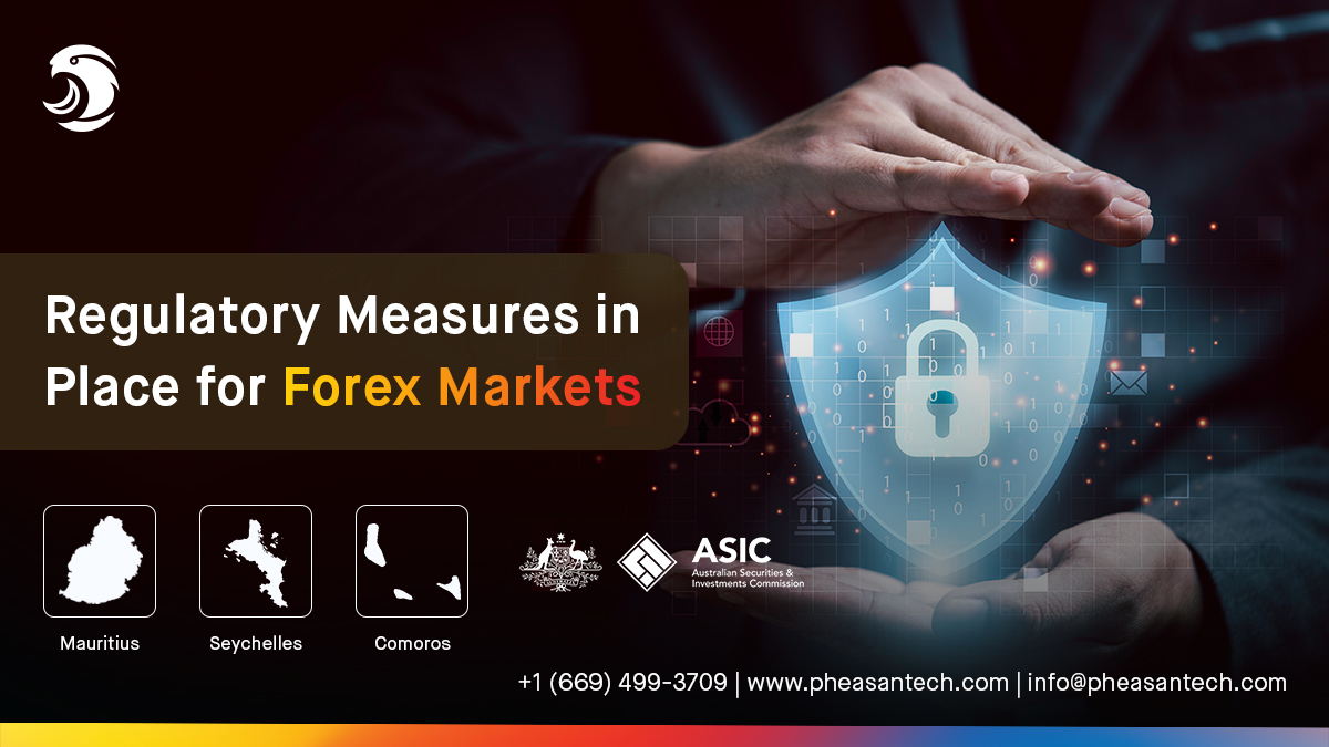 Forex Markets