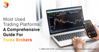 Forex Brokers