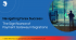 Payment Gateway Integrations