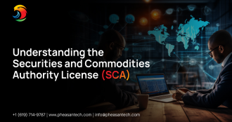 Securities and Commodities Authority